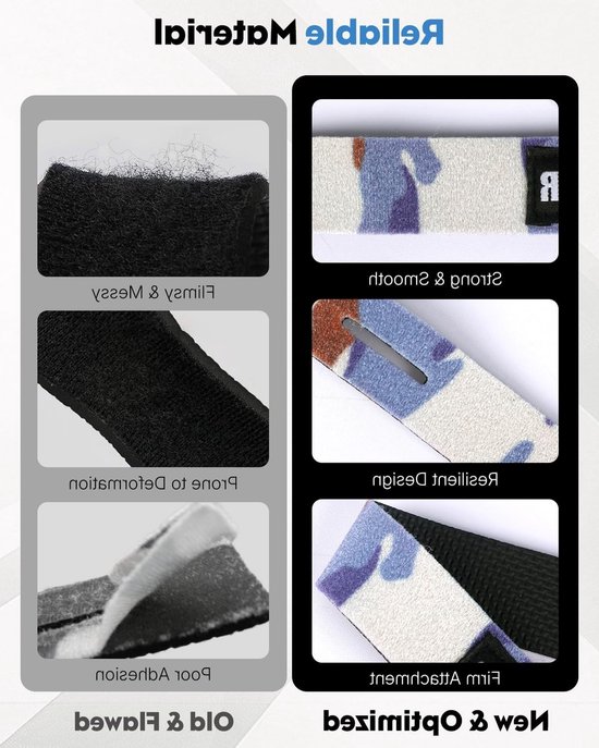 12 Stuks Visriemen in 6 Kleuren - Elastische Neopreen Steunen voor Vissershengels, Ideaal voor Spinning, Stationaire en Vliegvissen — afbeelding 2