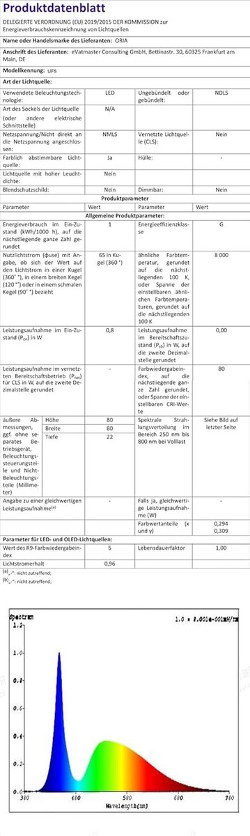 Kinder-slaaptrainer - Kinderwekker - Slaapwekker - Kinderopvoeding van kinder — afbeelding 3