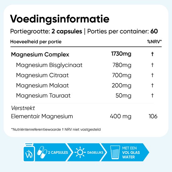 Voedingsinformatie voor WeightWorld Magnesium Complex, 1730mg, 400mg elementair magnesium.