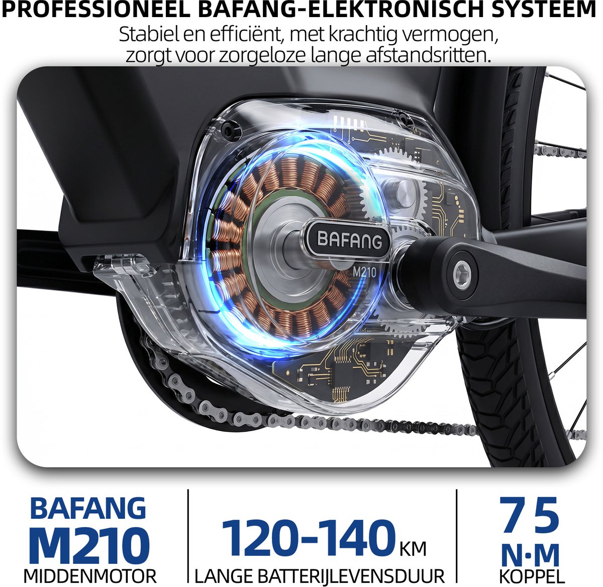 Sencycle Europe Sp. z o.o. Elektrische Stadsfiets TTGO C7 SE - 28 INCH Banden - 36V18Ah Accu thumbnail 3