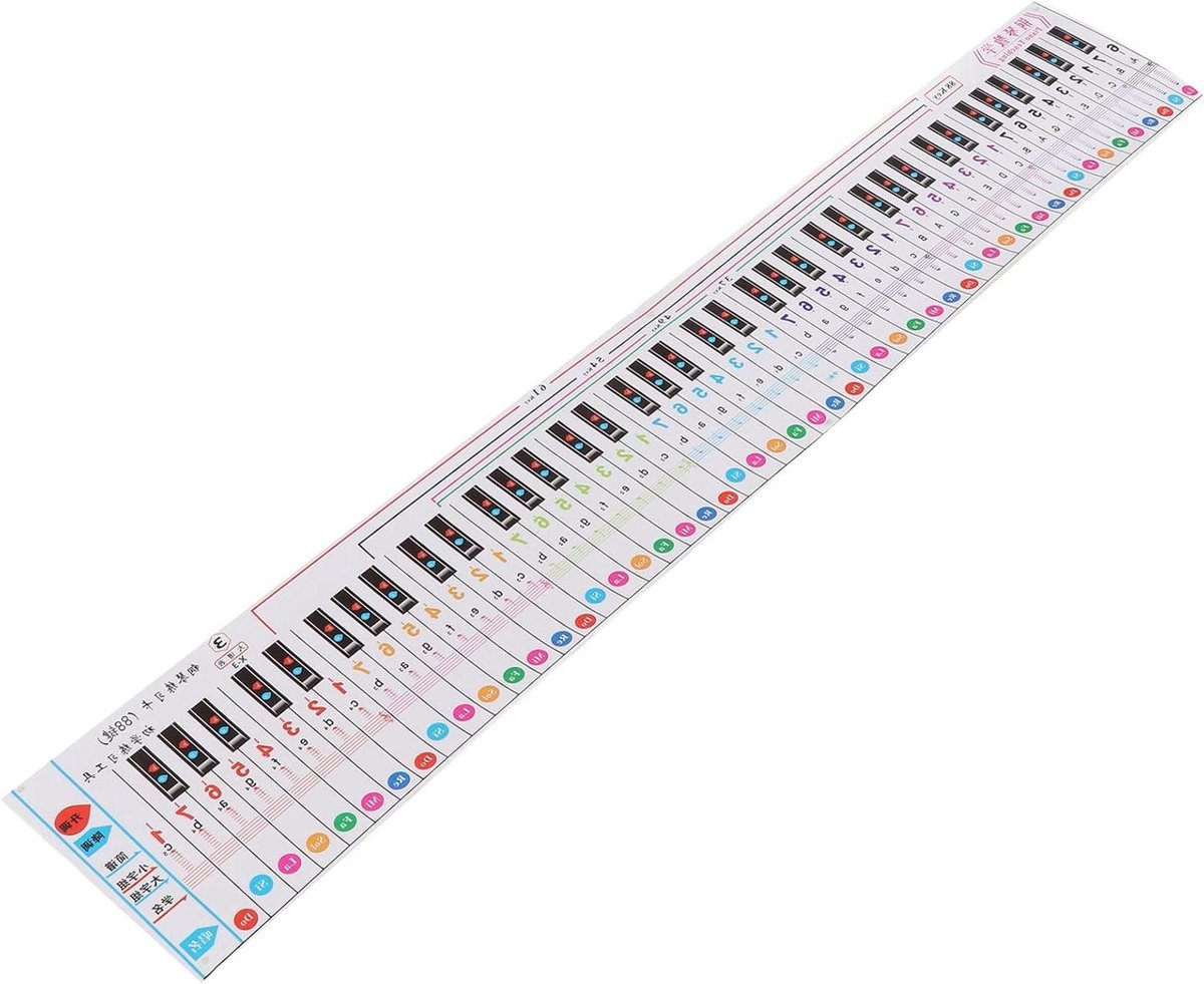 Toetsenbordstickers Piano - Muziekleerhandleiding Noten - Muziek Leren - Genummerde Notatie - 88 Toetsen - Kleurrijk