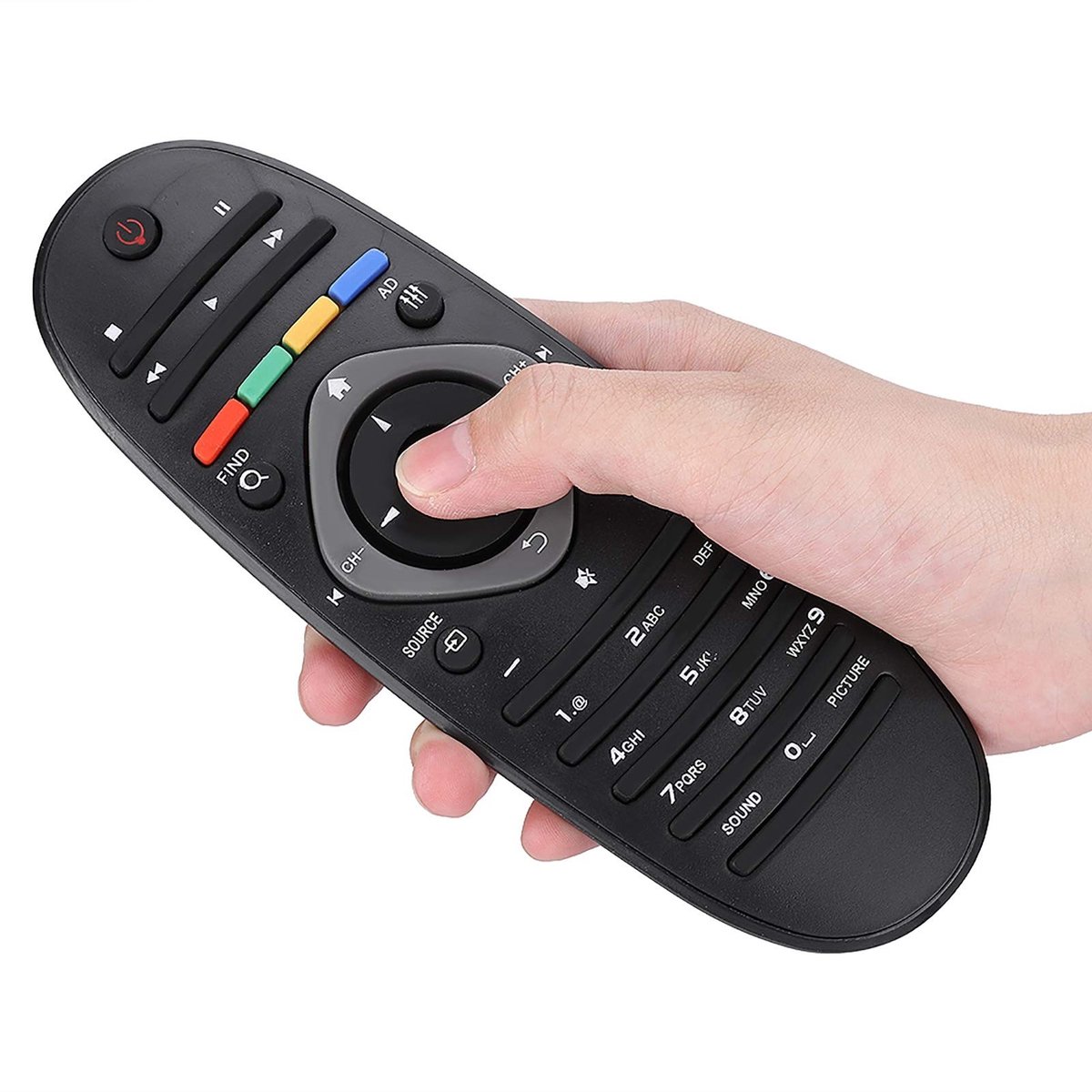 Dailygoody - Vervangende afstandsbediening - Universele TV-controller - Geen programmeren vereist - Compact formaat - Geschikt voor alle televisies - ...