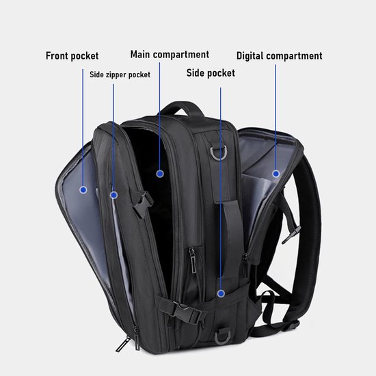 Reis Rugzak - Compressie Tas - Efficiënt Inpakken - Met Ingebouwde Pomp - 35L Capaciteit - Zwart — afbeelding 2