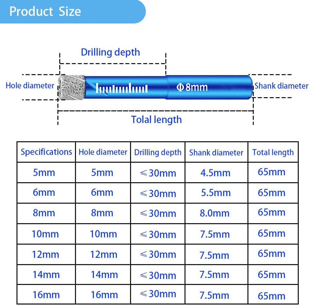 Diamantboor - Glasboor Tegelboor - Precisie Boren - Geen Koelwater Nodig - 14MM