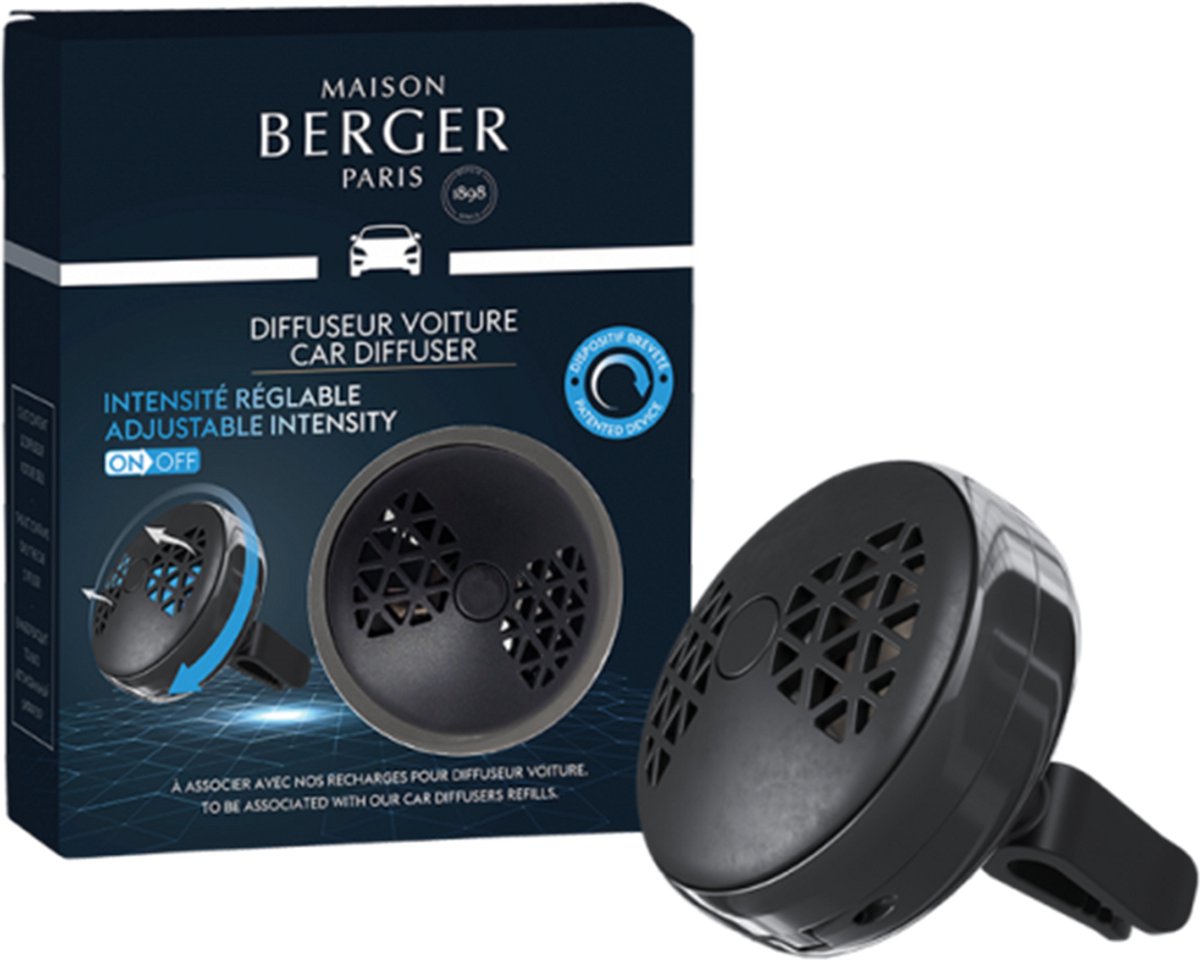 Auto Parfum clip systeem - Technische klem voor Auto Diffuser Smart - Regelbaar -“ On/Off” systeem