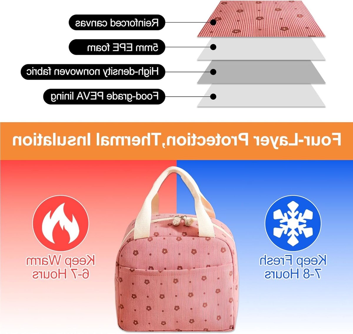 Thermal Lunch Bag - Kleine Geïsoleerde Lunchtas - Cooler Bag voor Vrouwen - Draagbare Lunchtas - Thermische Tas voor Voedsel - Kleine Koeltas voor Maaltijden - School - Kantoor - Picknick — cadeau in Cadeau-ideeën - foto 4