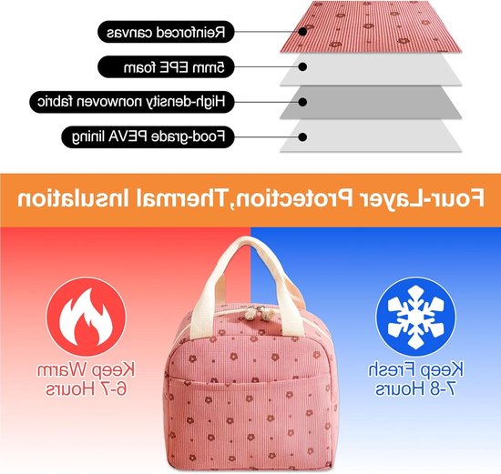 Thermal Lunch Bag - Kleine Geïsoleerde Lunchtas - Cooler Bag voor Vrouwen - Draagbare Lunchtas - Thermische Tas voor Voedsel - Kleine Koeltas voor Maaltijden - School - Kantoor - Picknick van Merkloos — afbeelding 4