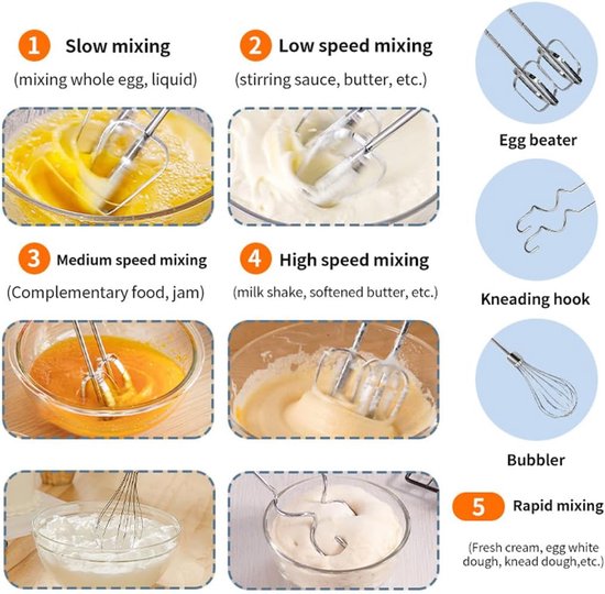 Handmixer - Keukenmixer - Bakken Thuis - 800W Krachtige Motor - 5 Snelheden - Wit — afbeelding 5