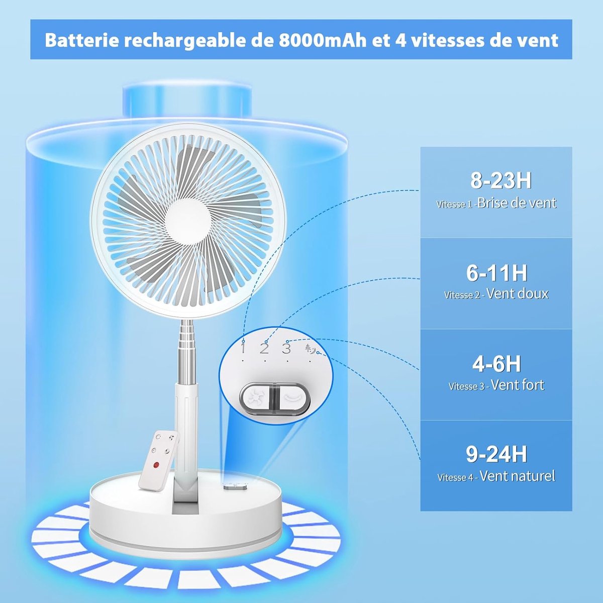 Draagbare Ventilator - Mini Tafelventilator - Persoonlijke Verkoeling - Stil en Oplaadbaar - 24 cm - Zwart
