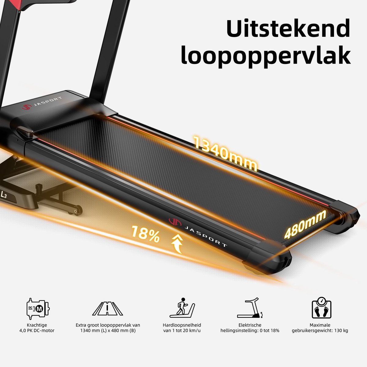 Afbeelding 2 van JASPORT L3 Opvouwbare Loopband voor Thuis