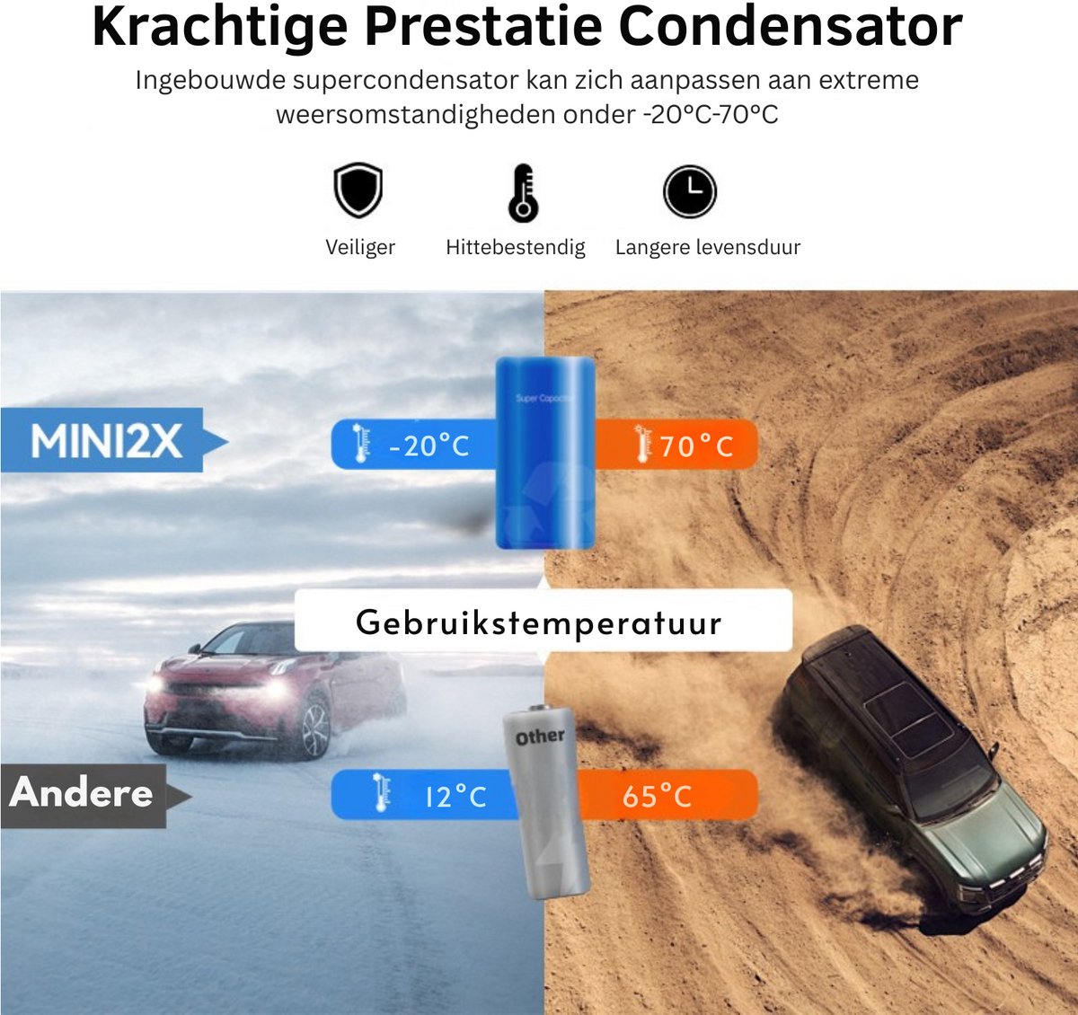 Dashcam voor Auto - 2K HD - 360° Draaibaar - Nachtvisie 2.0 - 5GHz Wi-Fi - ADAS Assistentie - DDPAI – foto 7