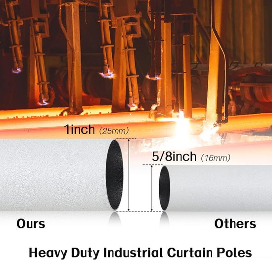 Industriële Dubbele Gordijnroede - Verstelbaar 78-241 Cm, Zwart - Voor Raam, Woonkamer Of Schuifdeuren