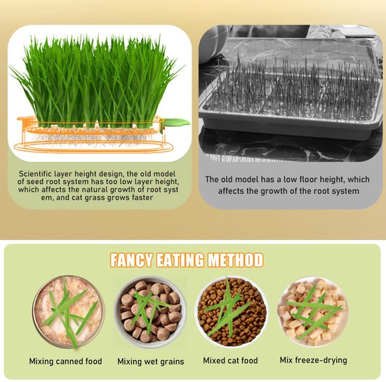 Kattengras-plantenbak, hydrocultuur, kattengras, plantenbak voor kamerkatten, kattengras, plantenbak, hydrocultuurpot, zonder toevoeging van aarde, grote waterreservoir, kattengras