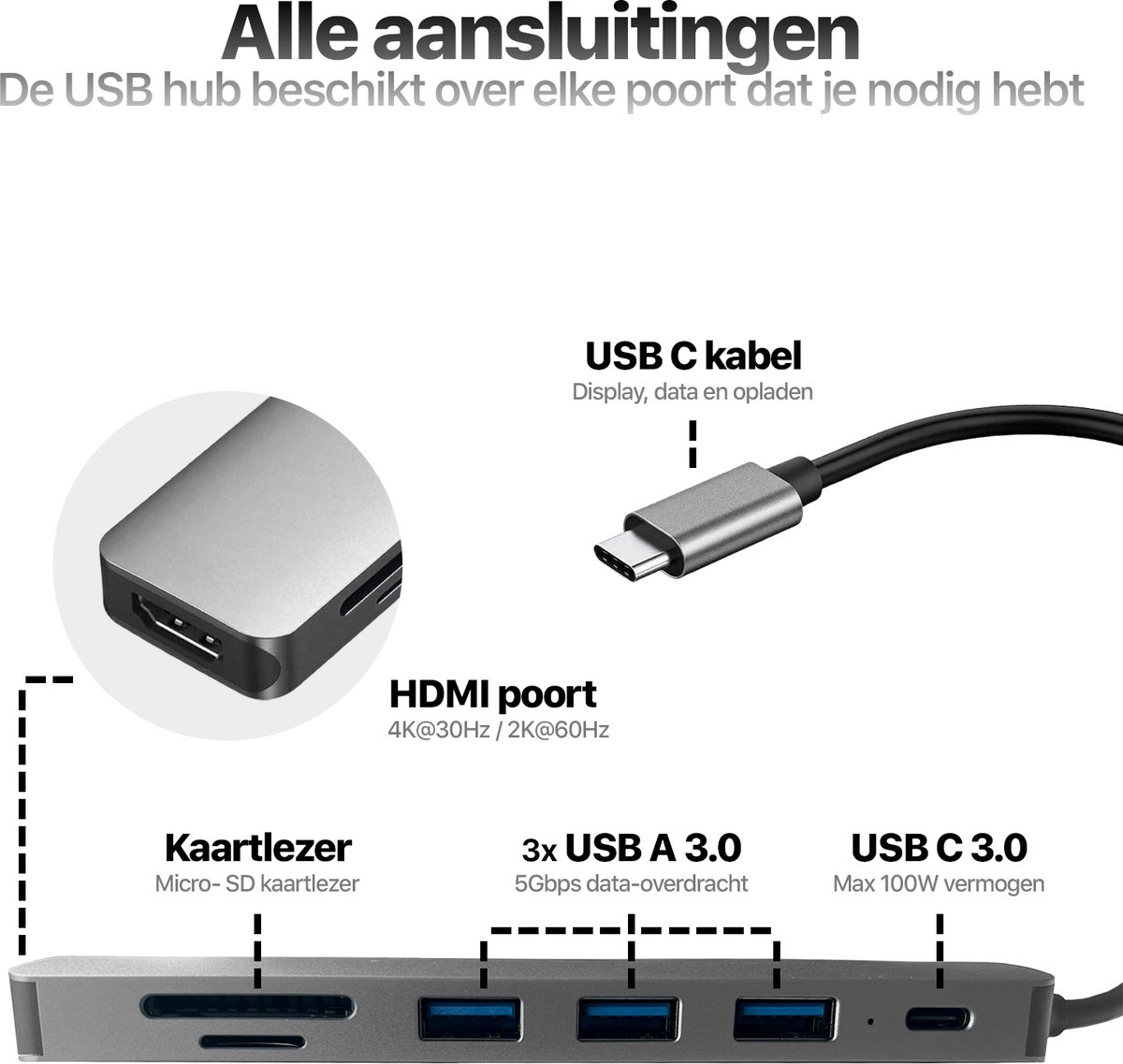 USB C Hub 7-in-1 met HDMI 4K, SD/Micro SD kaartlezer, 3x USB 3.0, 100W opladen, aluminium docking station - Afbeelding 5