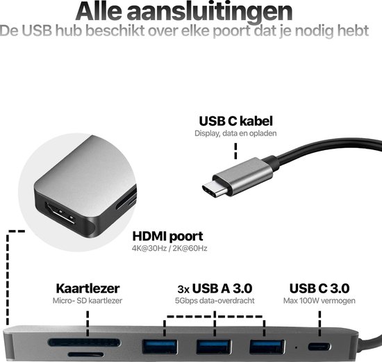 Hub USB C vers HDMI - Lecteur de carte SD - Répartiteur USB 3.0 avec Alimentation externe - Station d'accueil USB C 100 W - Compatible avec ordinateur portable, Samsung, MacBook Air, Pro, Thunderbolt, station Hub' accueil