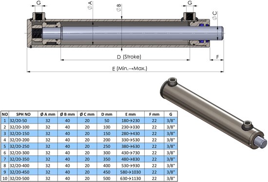 Hydraulische Cilinder Dubbelwerkend met Kogelgewrichten 40/25 (40/25-400 mm