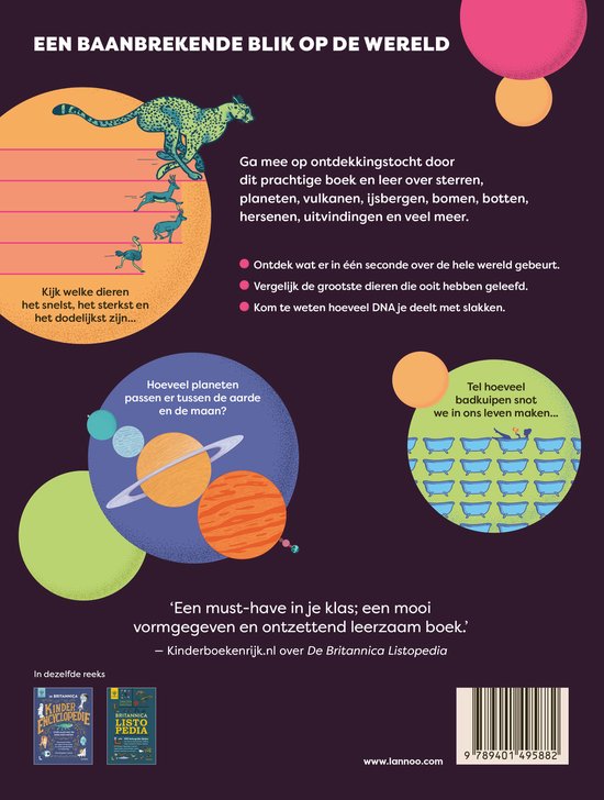 Britannica - De Britannica Infographica
