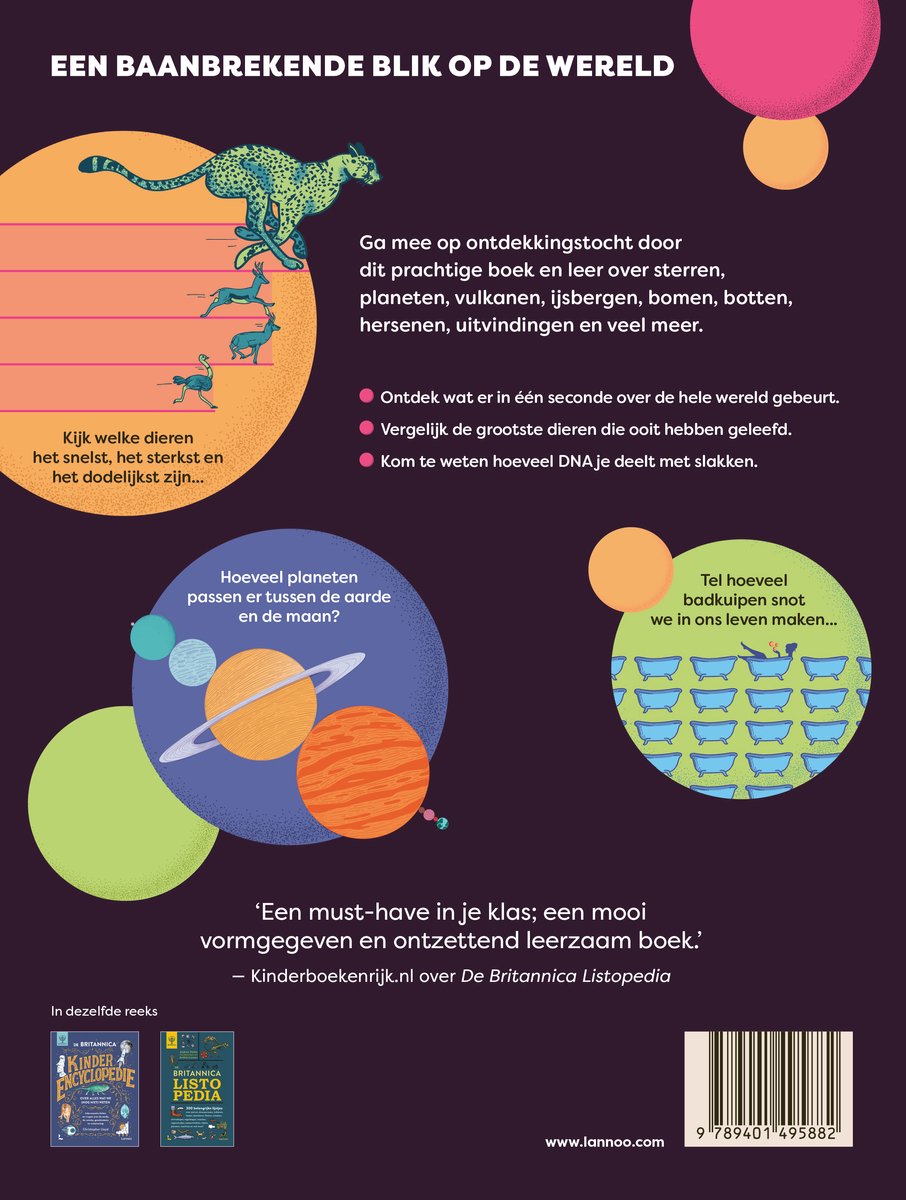 Britannica - De Britannica Infographica - back cover