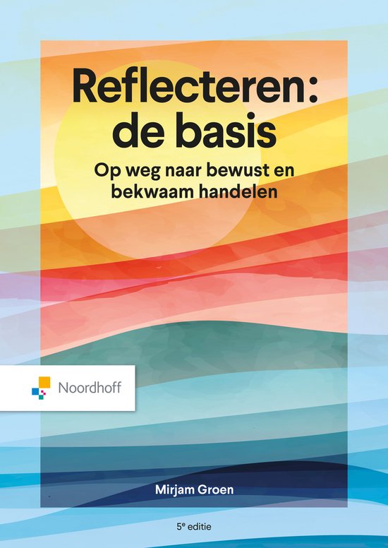 Reflecteren: de basis