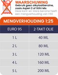 Product afbeelding  10
