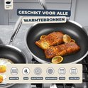 Koekenpan met een honingraatpatroon, met twee stukken zalm en citroen, geschikt voor alle warmtebronnen.