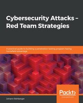 Cybersecurity Attacks – Red Team Strategies