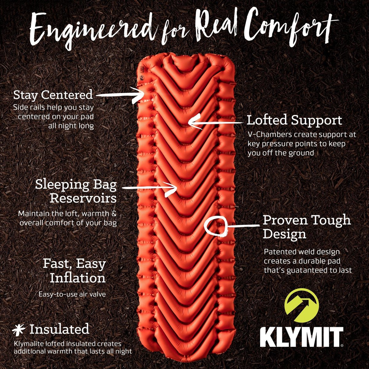 Bol Com Klymit Insulated Static V