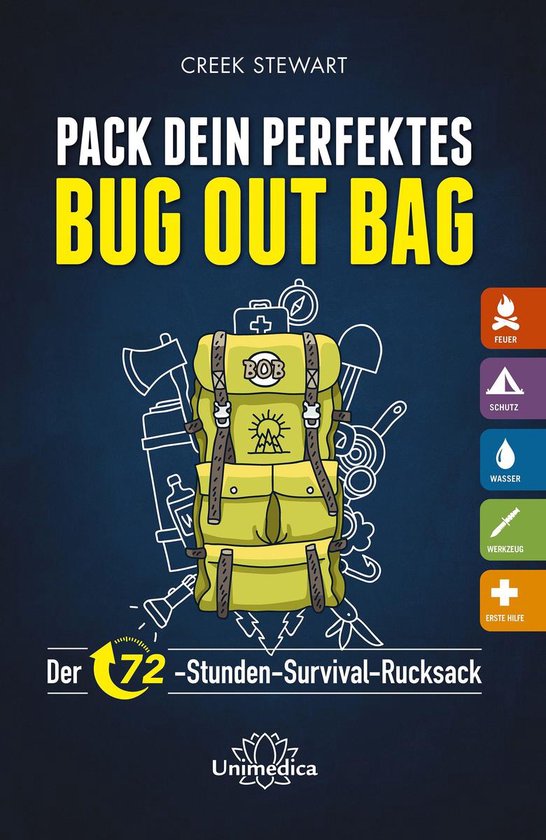 Pack dein perfektes Bug out Bag - cover