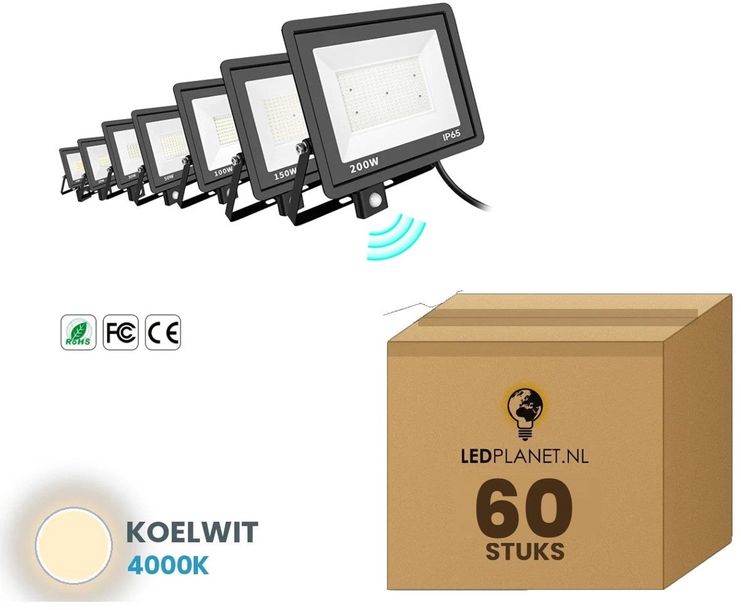 Tsong LED schijnwerper 10W - 60 stuks - Koelwit 4000K - 1.000 lm - 120° breedstraler - bewegingssensor - IP65