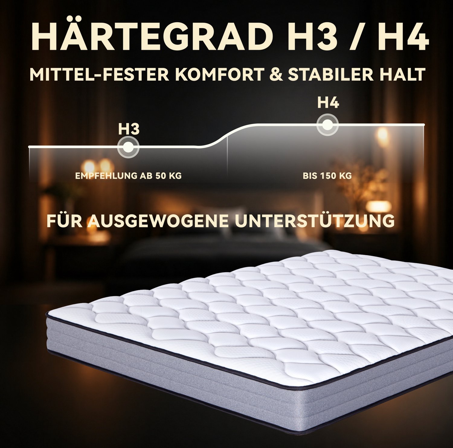 CHICFURN Pocketveringmatras 180 x 200 cm - 7-zones - 20 cm - wit en grijs