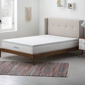 Wit Linenspa-matrastopper op een bed met houten frame, beige hoofdbord en kleurrijk tapijt.