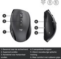 Overzicht van Logitech M705 functies: ergonomisch ontwerp, supersnel scrollen en programmeerbare knoppen.