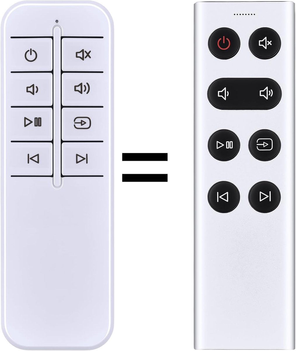 Afstandsbediening geschikt voor volumio PRECISO, voor Grimm Audio MU1, MU2 en LS1r