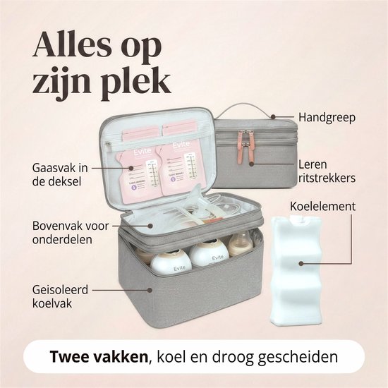 Evite Koeltas met Koelelement - Voor Onderweg - Kolftas - Tot 14 Uur Koel - Koeltas Kolf - Koeltas Moedermelk - Nordic Grey van Merkloos — afbeelding 5