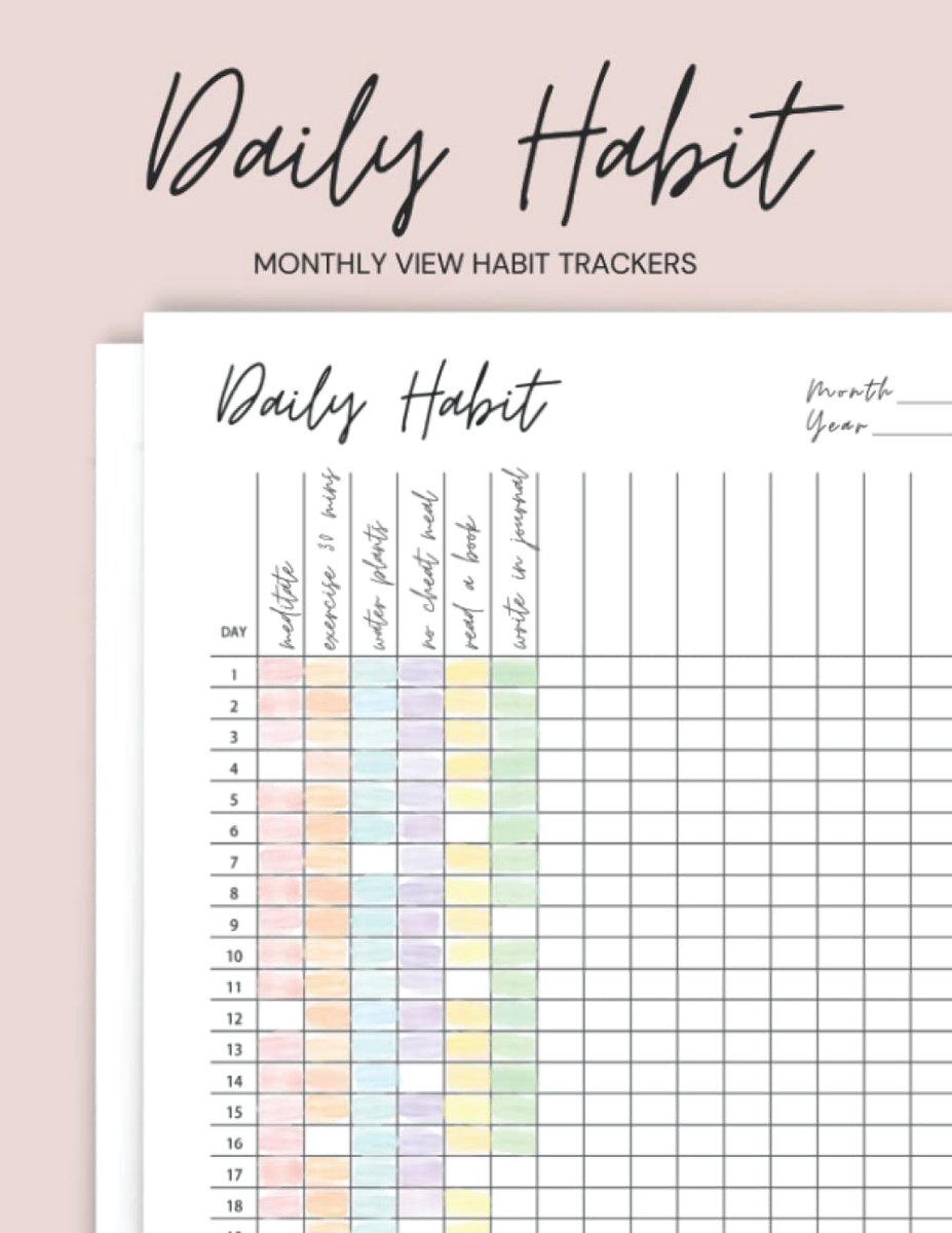 Daily Habit Tracker: Habit Tracking Notebook - One Month to a Page - Set Goals and Track on a Routine Basis - Large - ShopVlot