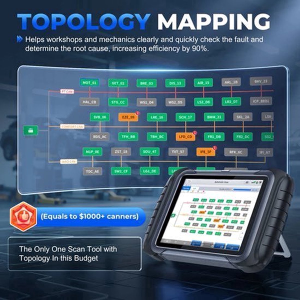 Autodiagnoseapparaat – Autoscanner – Diagnose Tool – Foutcode Uitlezer – OBD Scanner – 8-Inch Touchscreen – Meer Dan 42 Onderhoudsfuncties