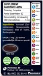 Donkerbruine, ovale capsule op een witte achtergrond met productinformatie.