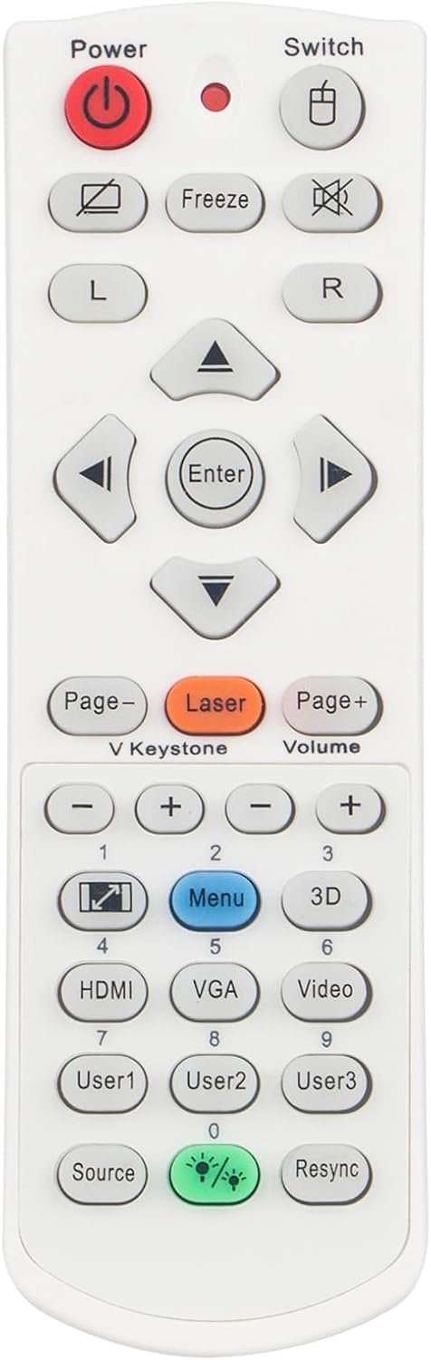Afstandsbediening voor ViewSonic Projector - compatibel met LM 2401 H512 HT2000 W320USTi - eenvoudig in gebruik - ServiceTopper