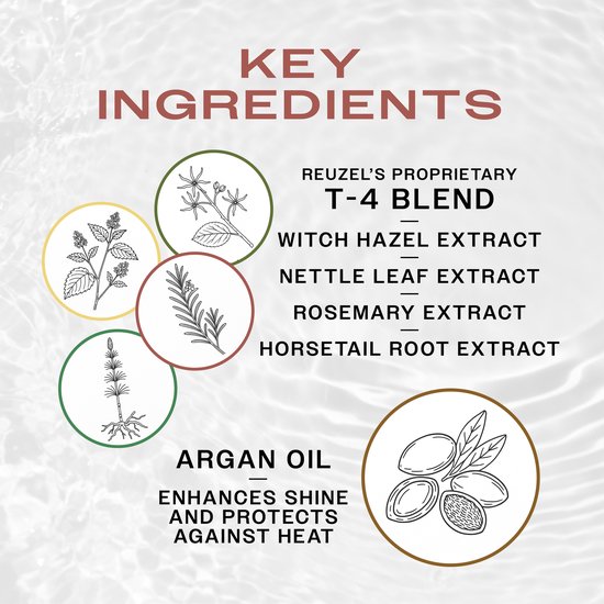 Overzicht van ingrediënten in Reuzel Spray Grooming Tonic, inclusief T-4 mix en arganolie.