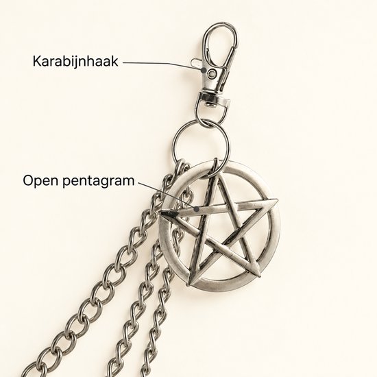 Close-up van de zilverkleurige broekketting met labels 'Karabijnhaak' en 'Open pentagram'.