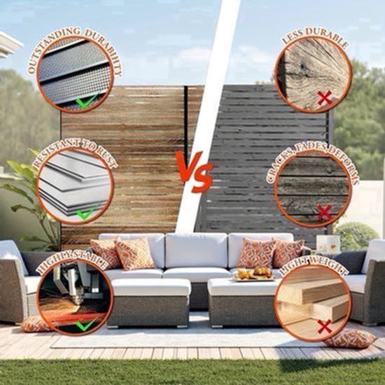Tuinscherm – Privacyscherm – Tuinafscheiding – Zichtscherm – Schutting – Verstelbaar 182x119 cm – Stevig MDF en Metaal – Vrijstaand Zonder Stroom — cadeau in Cadeau-ideeën - foto 3