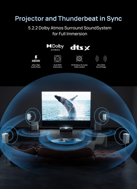 Thuisbioscoop Geluidssysteem 4.2.2 All-Wireless - 960 Watt Vermogen - Metaal - Voor Tv En Thuisbioscoop - Surroundsound — afbeelding 3