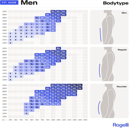 Rogelli Core Heren Fietsshirt - Lange mouw - 3 achterzakken - Zwart — afbeelding 4