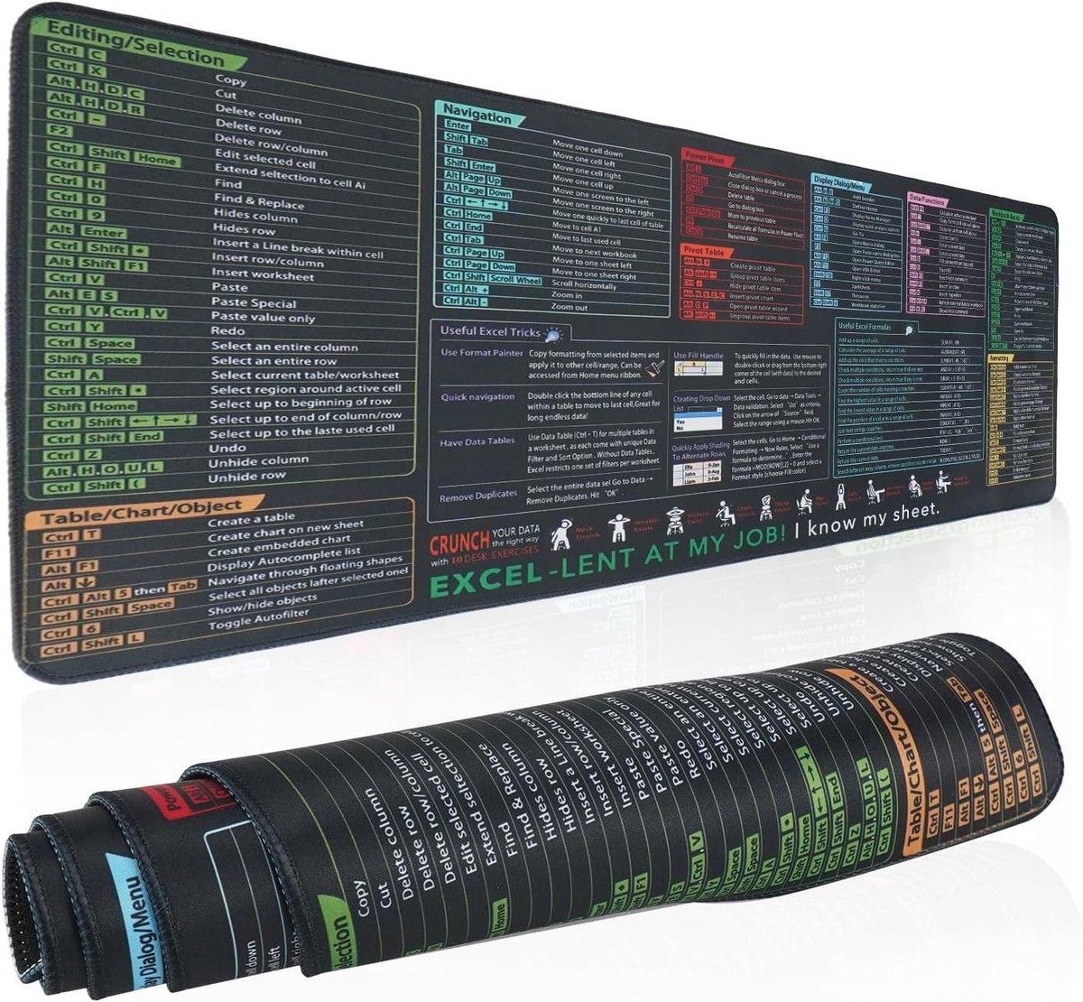 XL Gaming Bureau Mat met Formules en Sneltoetsen, Antislip Stitched Rand, Ideaal voor Kantoor en Thuiswerk