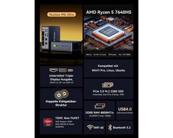 Mini PC Ryzen 5 7640HS - 32GB DDR5 RAM - 1TB PCIe SSD - WiFi 6 - Geïntegreerde Radeon 760M - Triple 4K Display - Compacte Desktop Computer