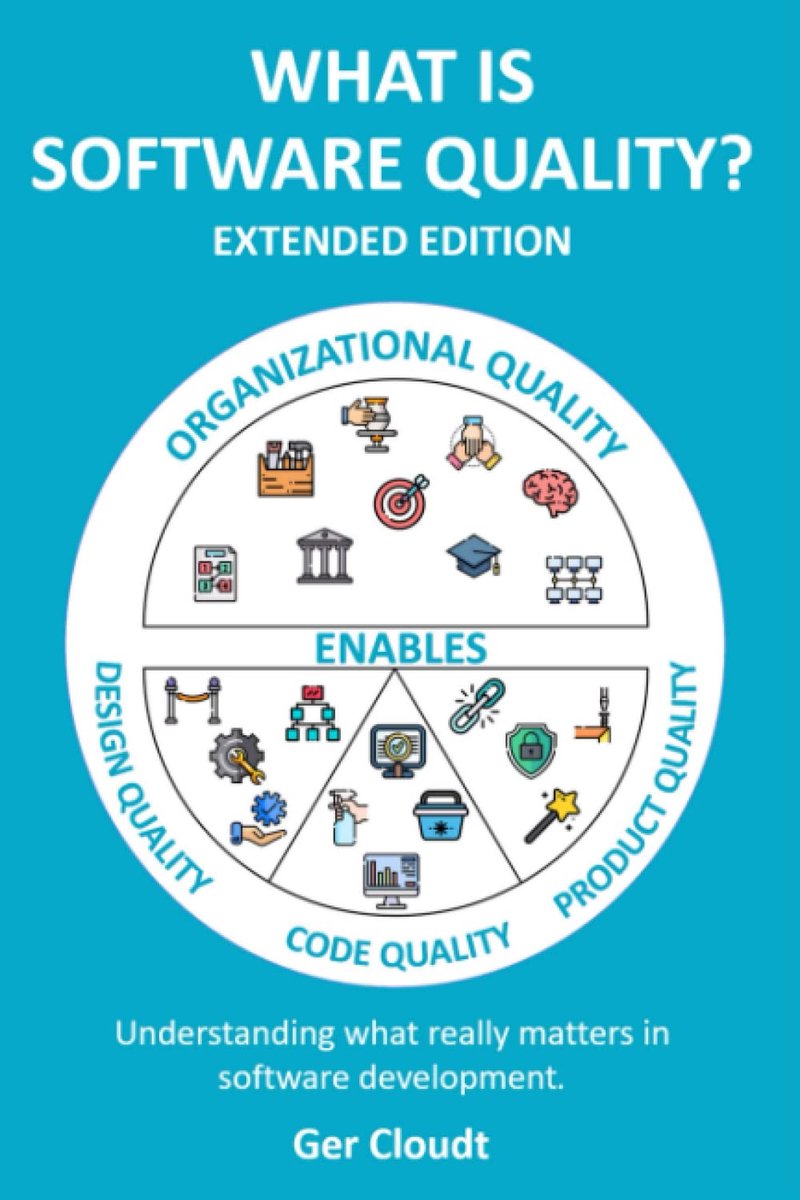 SnelShoppen - What is Software Quality? - Extended Edition - Begrijp Software Ontwikkeling, Kwaliteit, Methodologieën, Verbetering, en Projectbeheer -