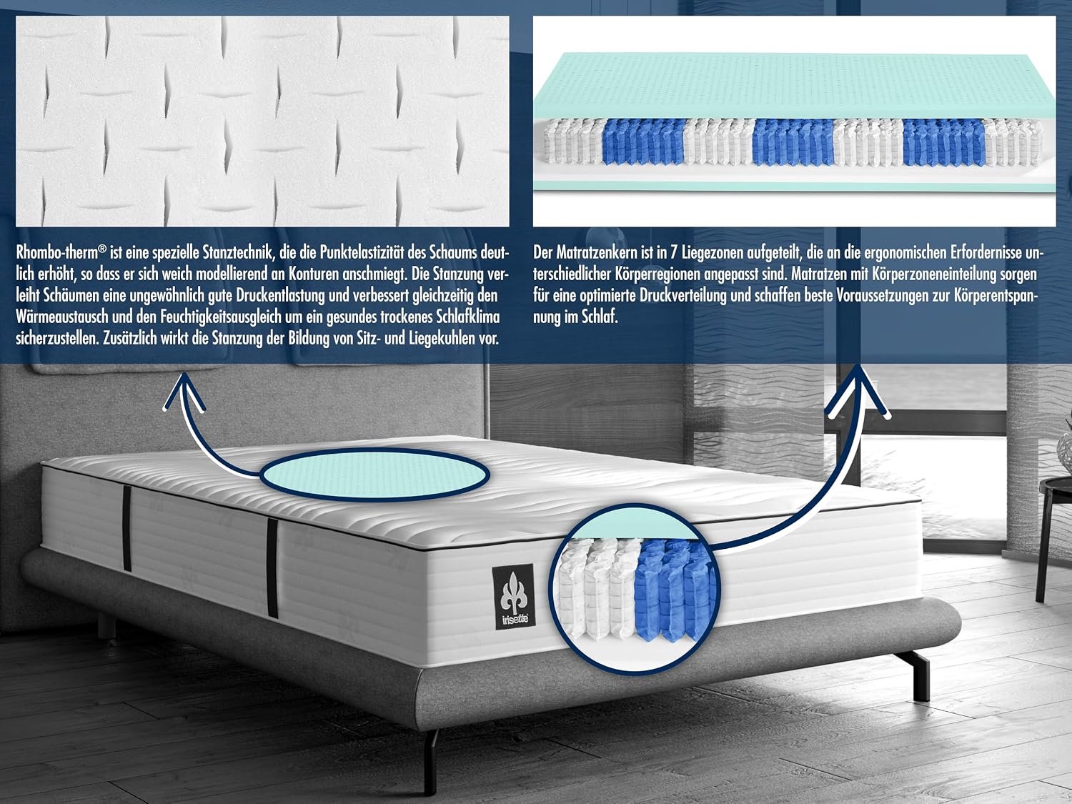 GrandComfort 1000 Pocketvering Matras 180x200 cm – 7-Zones Orthopedisch Matras (24 cm Hoog) – Stevig H4 Tweepersoons Matras met Tencel Tijk & Rhombo-Therm Comfortlaag