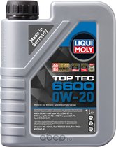 1L Top Tec 6600 0W-20 21410
