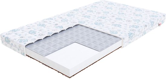 Met een caravan matras kom je volledig tot rust - Armada outdoor