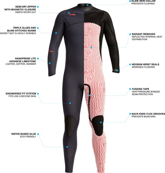 2023 Xcel Heren Infiniti LTD 4/3mm Borst Ritssluiting Wetsuit